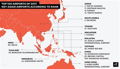 asia's best airport|Airport Rankings .